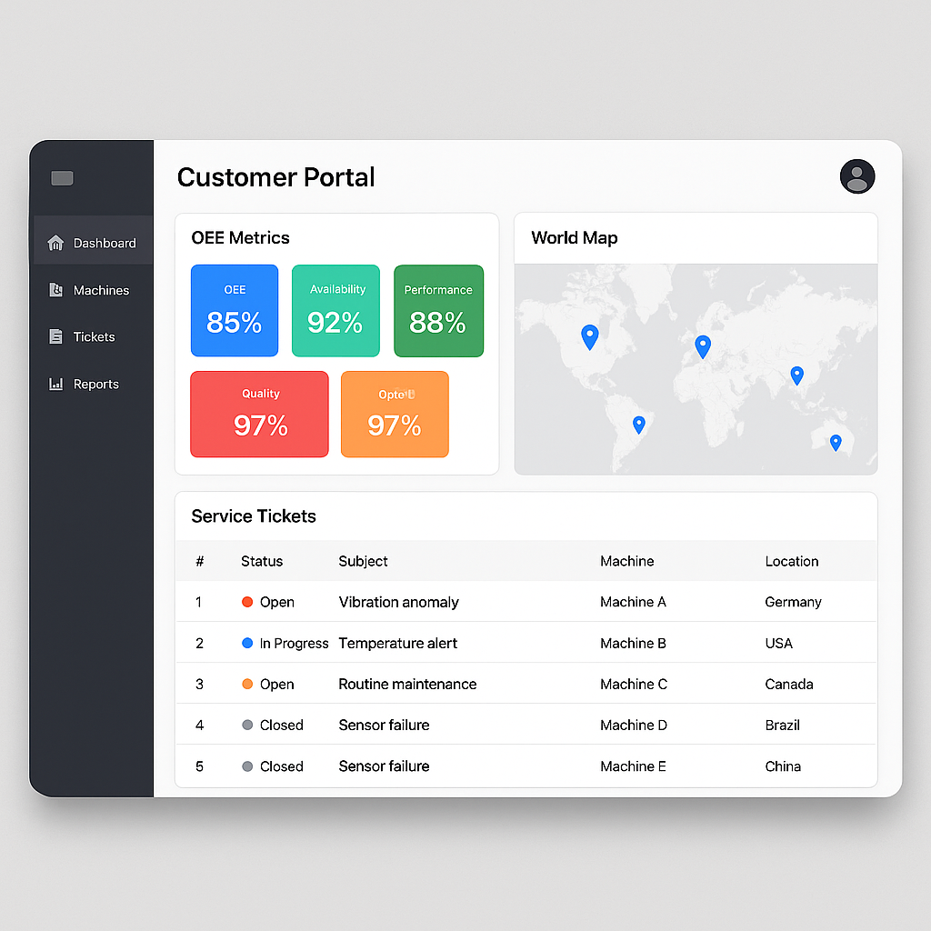 05465b9c-5ea5-4100-b3d6-607b0f3f5af0