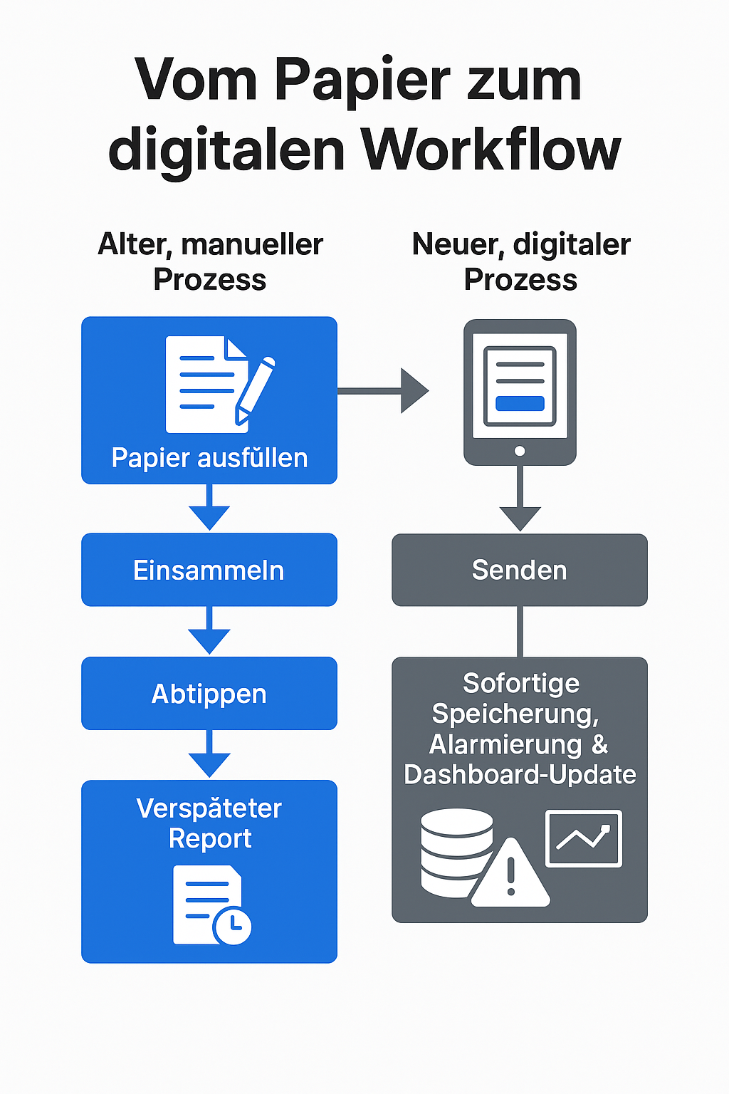 728c5b1a-5889-4cb1-8ed5-3696308ec102