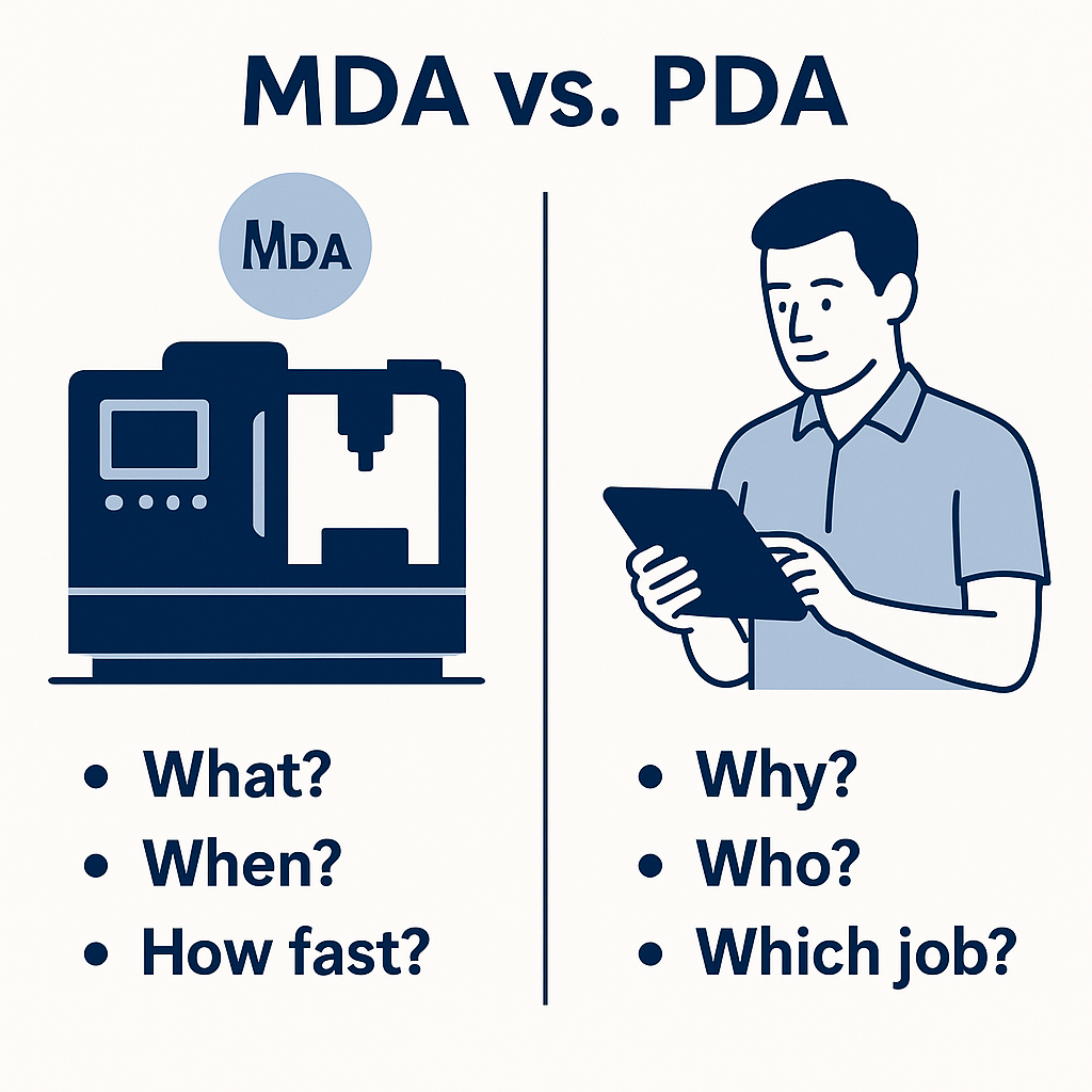 MDA_PDA_EN