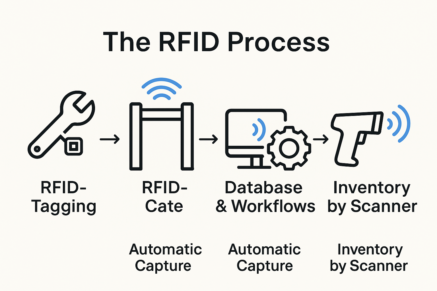 b6161935-a6d1-4e17-a320-3c0168cdcd56