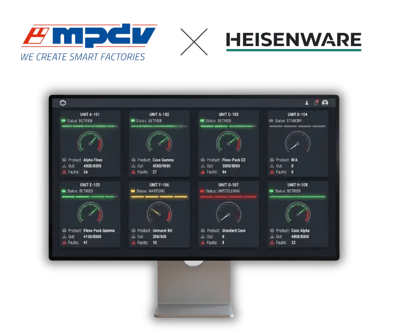 heisenware mip heisenware mip