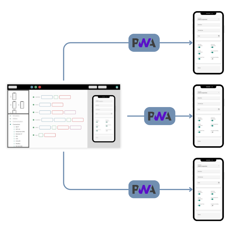 PWA Deployment (1)