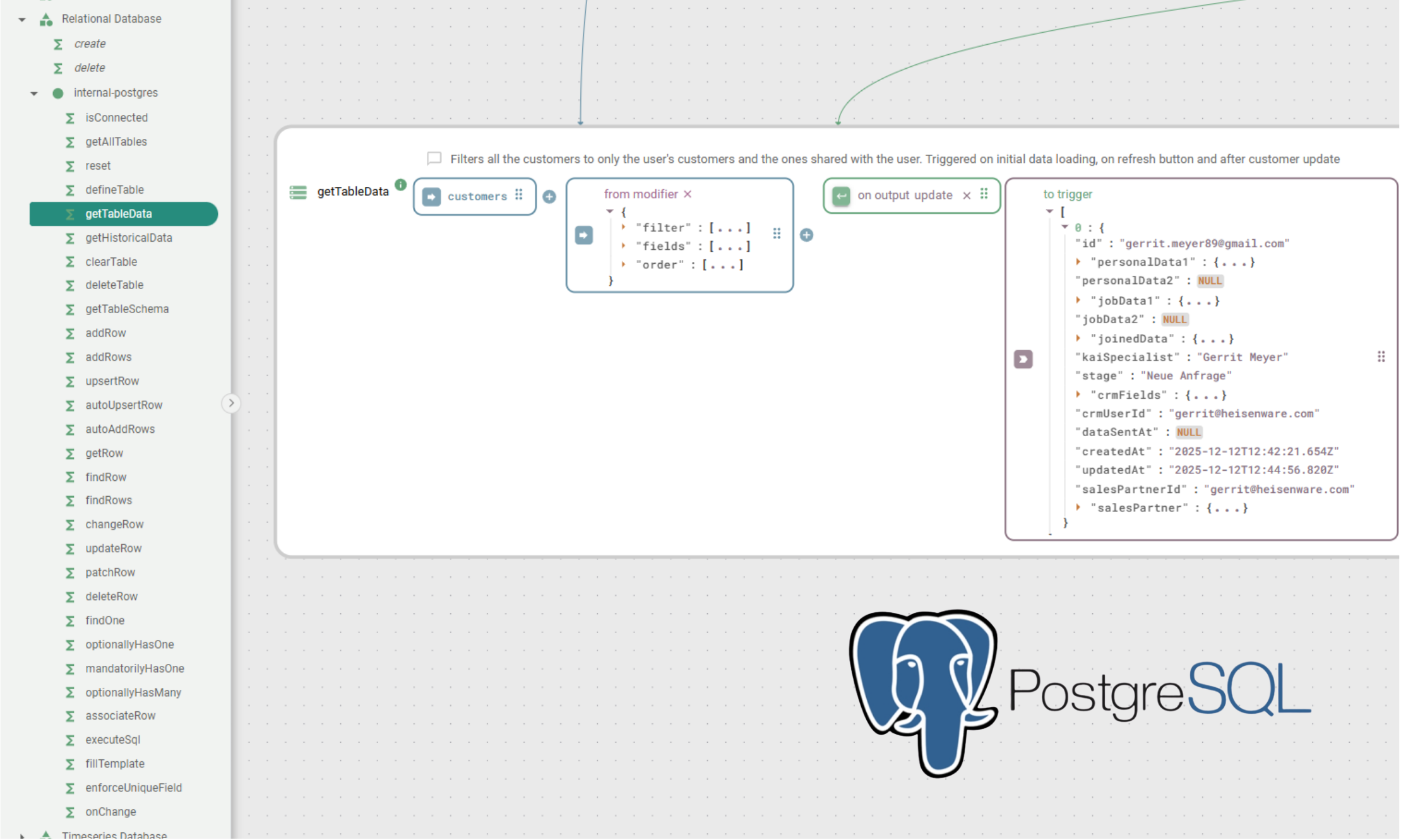 PostgreSQL