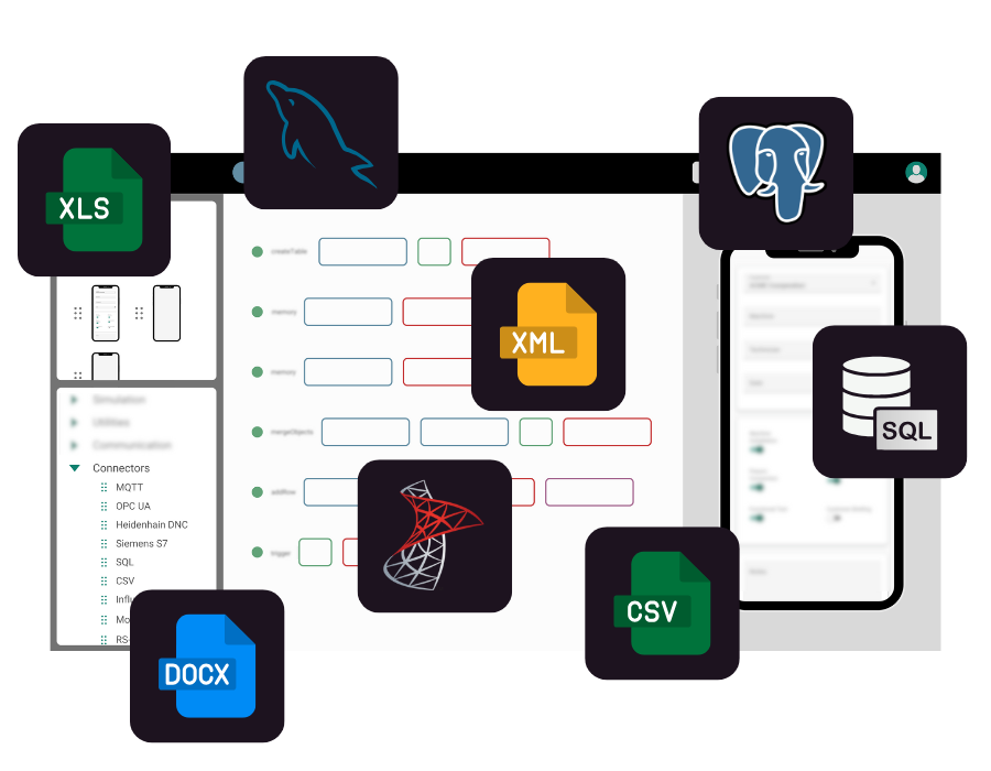 databases and files