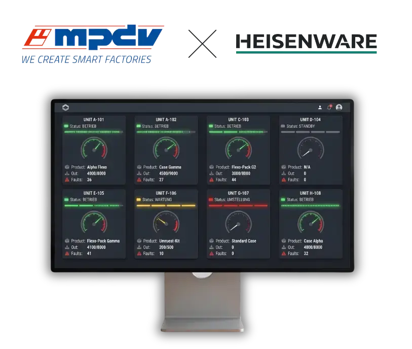 heisenware mip