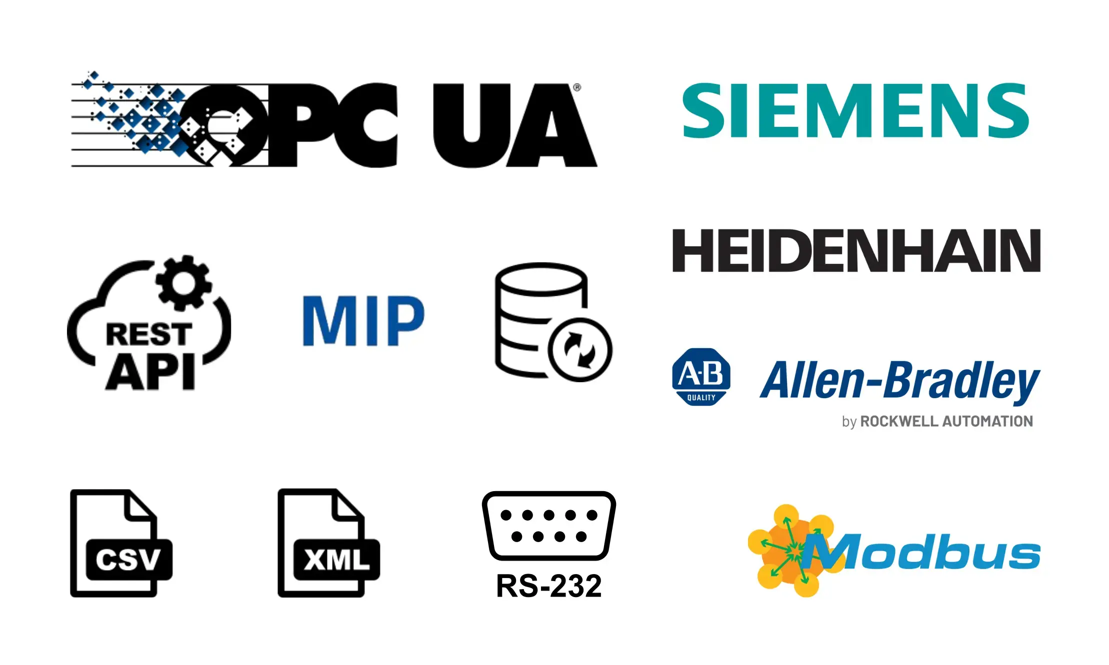 universal integrations